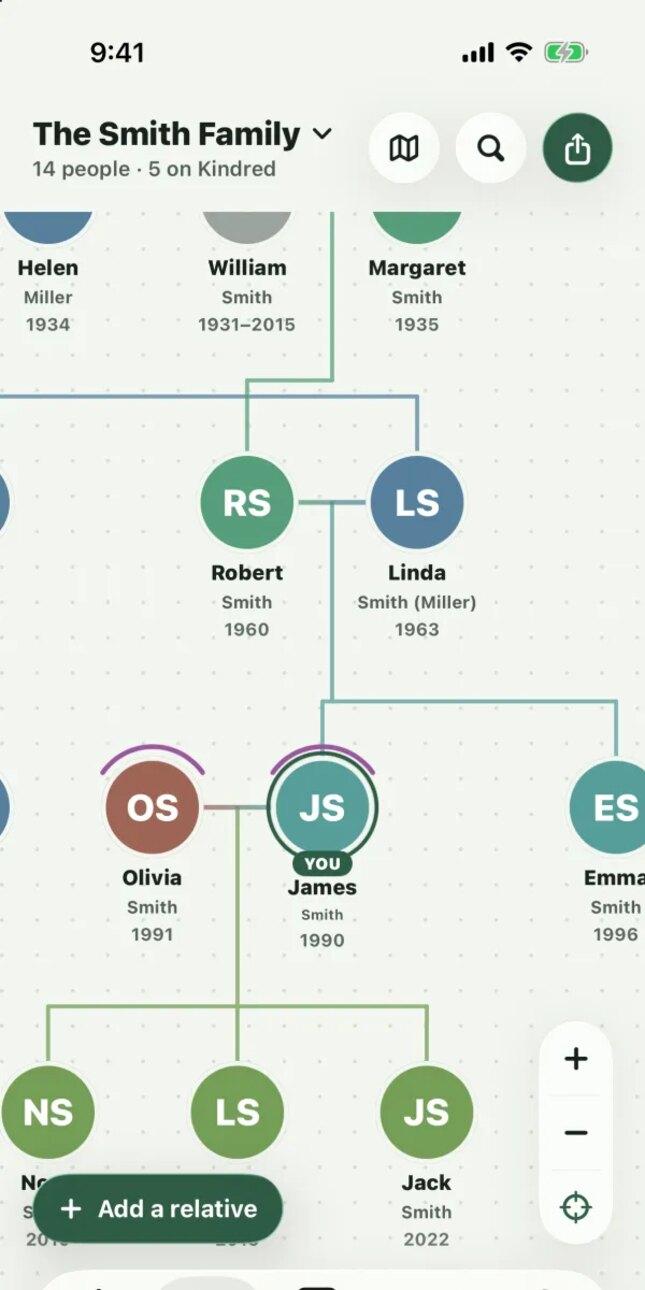 Interactive family tree showing three generations with photos, names and surnames