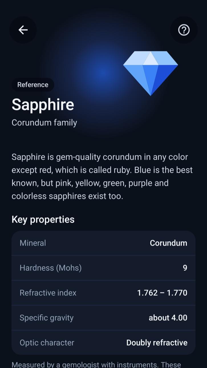 Sapphire reference page with mineral, hardness, refractive index, specific gravity and optic character