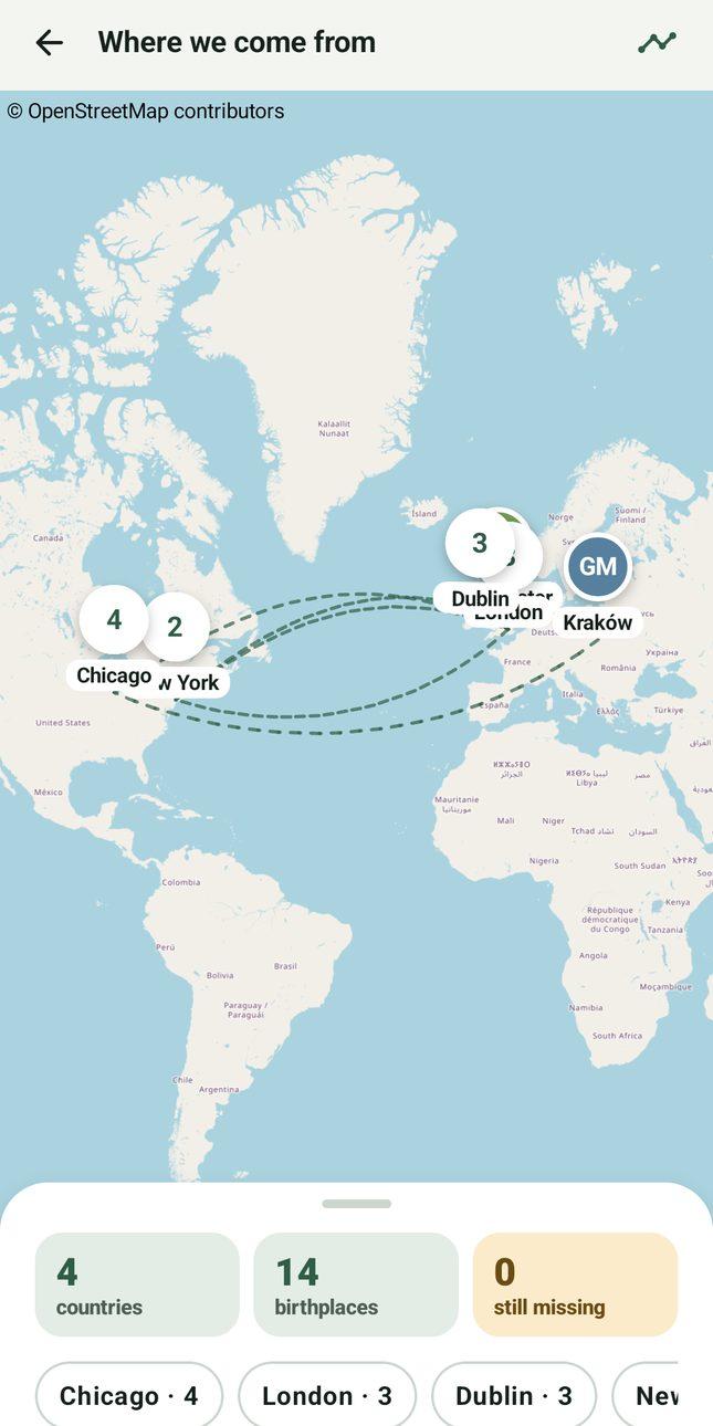 World map of where the family comes from, with migration lines between birthplaces