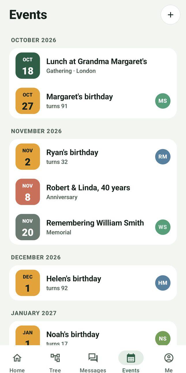 Upcoming family birthdays, anniversaries, memorials and gatherings by month